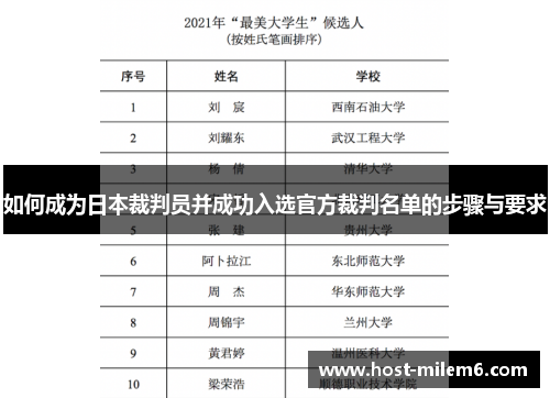 如何成为日本裁判员并成功入选官方裁判名单的步骤与要求