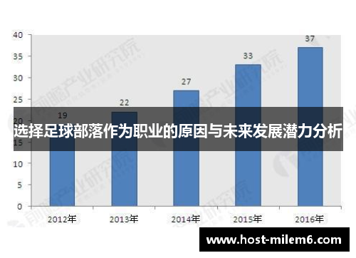 选择足球部落作为职业的原因与未来发展潜力分析