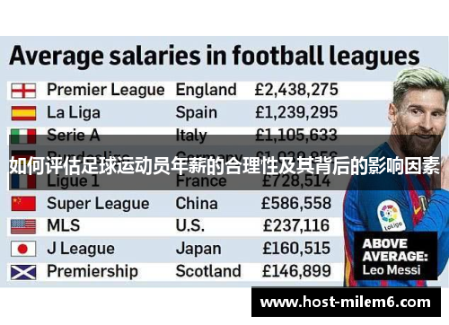 如何评估足球运动员年薪的合理性及其背后的影响因素
