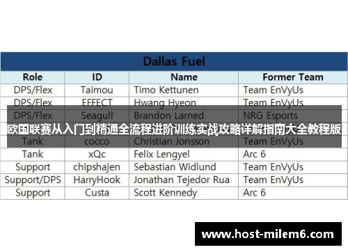 欧国联赛从入门到精通全流程进阶训练实战攻略详解指南大全教程版